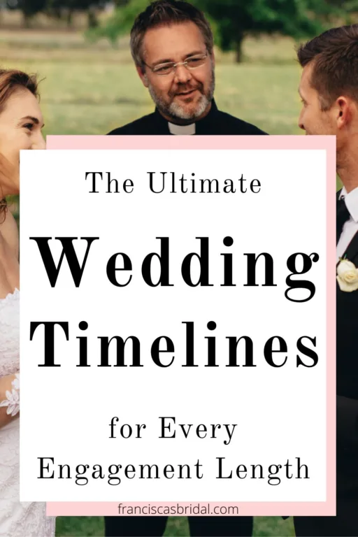 A bride and groom getting married with the text must use wedding planning timelines.